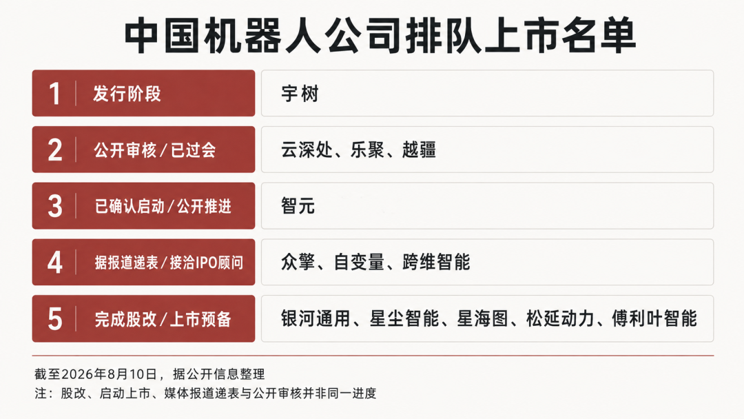 中国机器人公司上 - HOME - 趣博 - 「让游戏点亮你的生活」