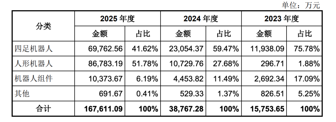 趣博产品图片