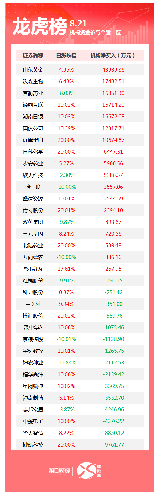 趣博相关图片