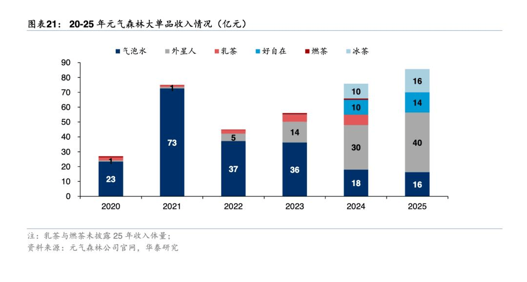 算法费减免为0， - HOME - 趣博 - 「让游戏点亮你的生活」